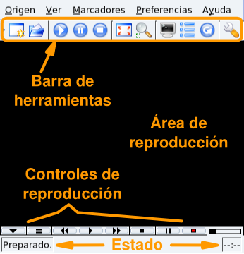 Interfaz de KMplayer