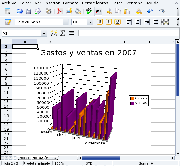 Un diagrama 3D dentro de la hoja de cálculos