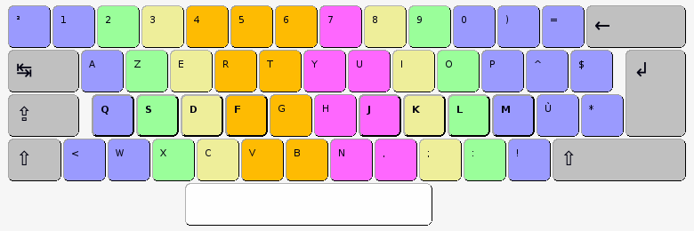 Azerty-t6.png