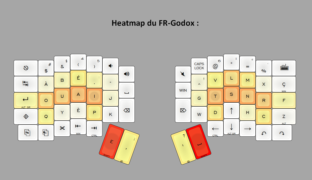 Heatmap FR-Godox