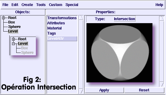 Fig 2: Operation Intersection