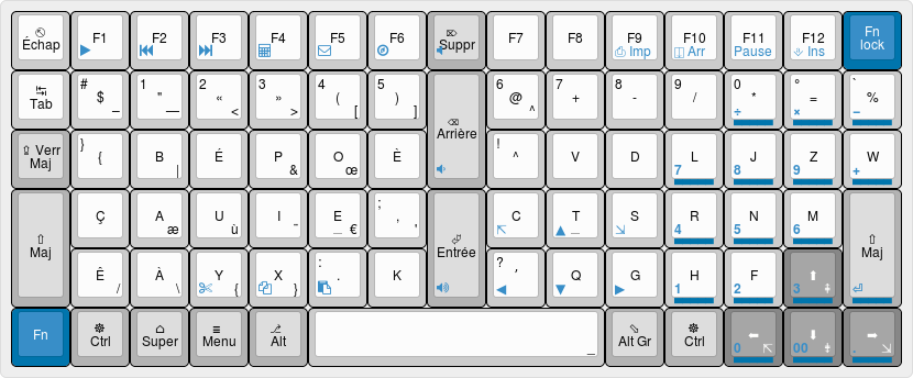 keyboard layout editor arrows