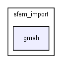 modules/sfem_import/sfem_import/gmsh/