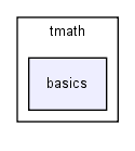 modules/tmath/tmath/basics/