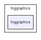 modules/tnggraphics/tnggraphics/